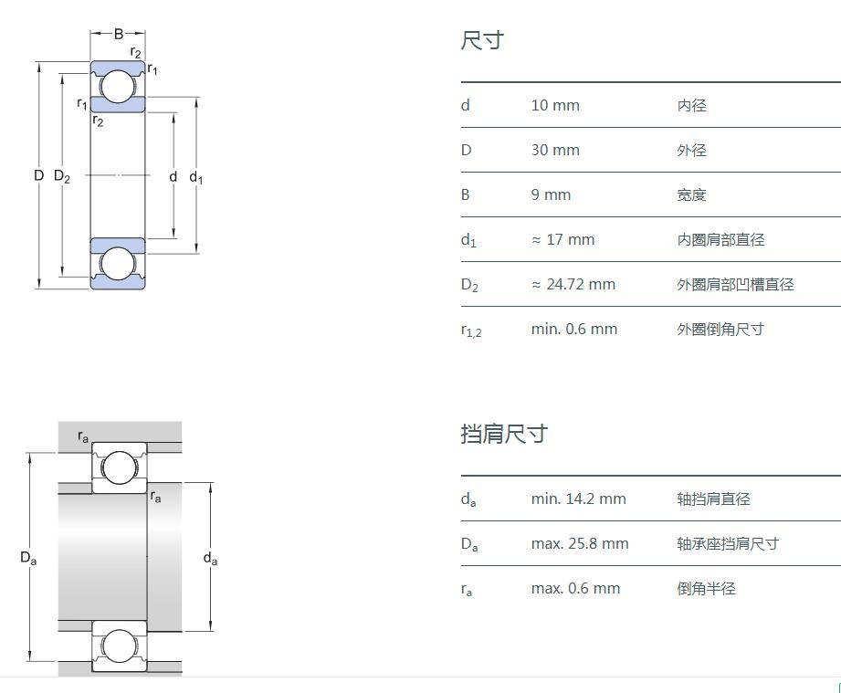 點(diǎn)擊進(jìn)入看圖評(píng)論
